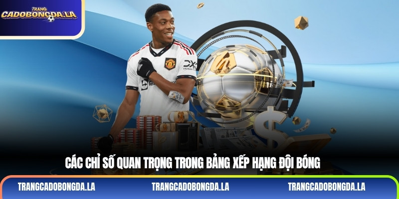 Các chỉ số quan trọng trong bảng xếp hạng đội bóng